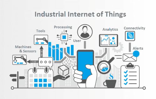 工業互聯網的商業模式與發展方向 網絡技術服務的視角