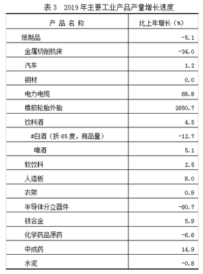 廣西桂林灌陽(yáng)縣紙制品銷售市場(chǎng)前景與政府服務(wù)優(yōu)化